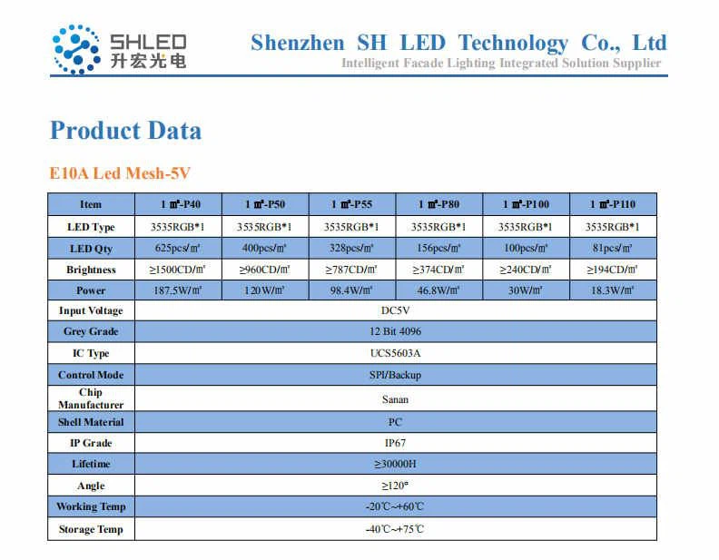 Facade Lighting Led Mesh Screen Led Display
