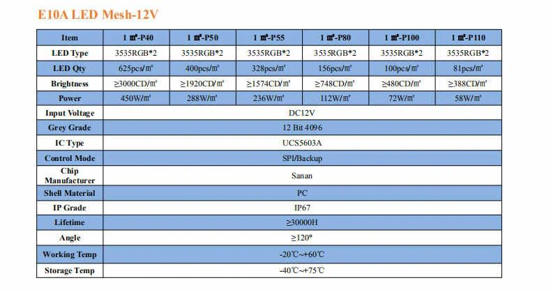 Facade Lighting Led Mesh Screen Led Display