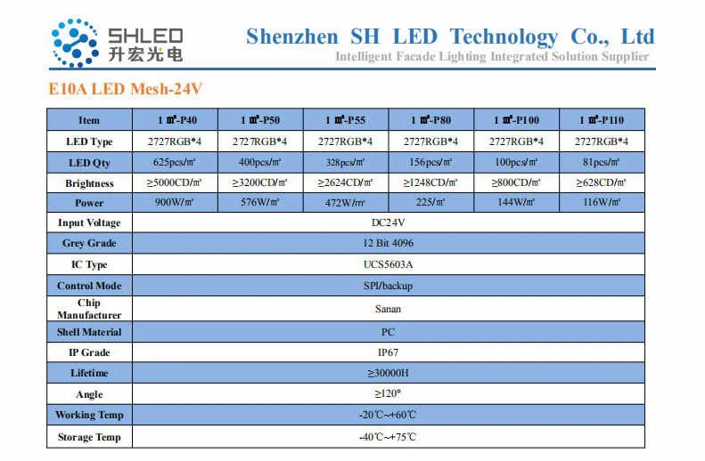 Facade Lighting Led Mesh Screen Led Display